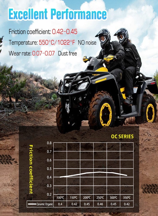 Magorfas طقم تيل فرامل سيراميك لهوندا 599 CBR 600 NC 700 XD CRF 1000 VTX 1300 T، وكاواساكي EN 650 فولكان S موديلات 2015-2021، وياماها ترايسر 900 موديلات 2018-2021 (مجموعة واحدة للفرامل الخلفية) - Image 2